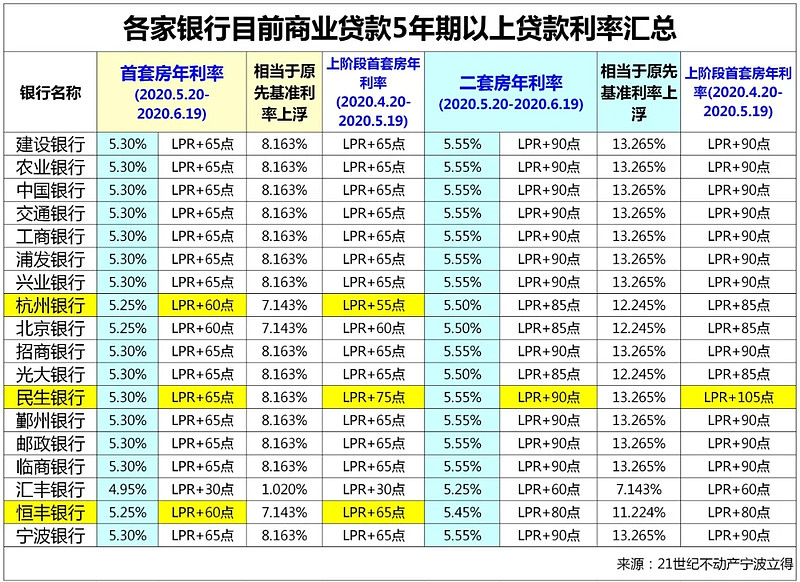 让生活更轻松的小额借钱贷款产品,让你随时应对资金需求 让生活更轻松的小额借钱贷款产品,让你随时应对资金需求